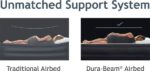 queen dura beam series mid rise airbed with bip